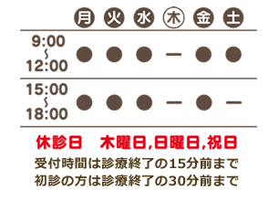 9：00〜12：00　15：00〜18：00　土曜午後・木曜・日曜・祝日休診　受付時間は診療終了の１５分前まで　初診の方は診療終了の３０分前まで