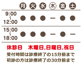 9：00〜12：00　15：00〜18：00　土曜午後・木曜・日曜・祝日休診　受付時間は診療終了の１５分前まで　初診の方は診療終了の３０分前まで